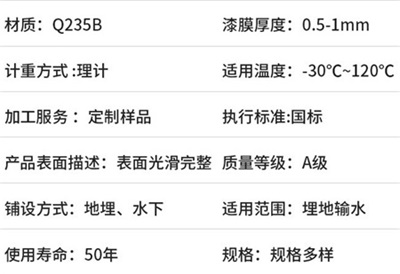 西双版纳热浸塑穿线管产品性能特点